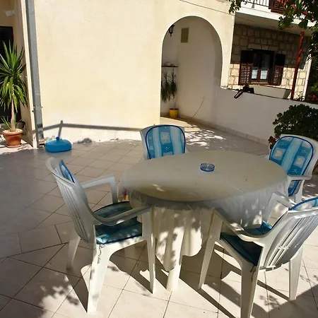 Renata ブリスト